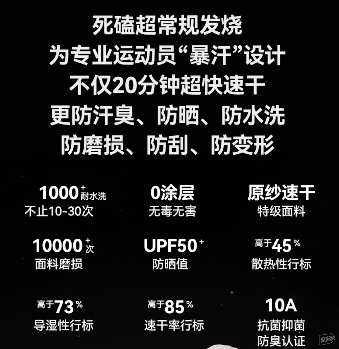 夏日运动通勤刚需！VBREX速干T恤实测，告别闷汗黏腻烦恼